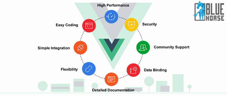 top web development frontend technologies 