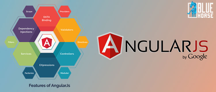 AngularJS