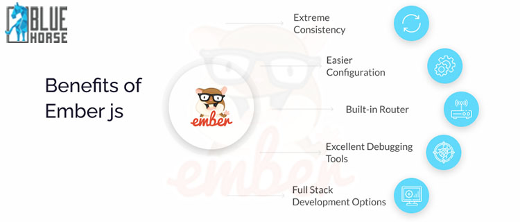 Ember JS