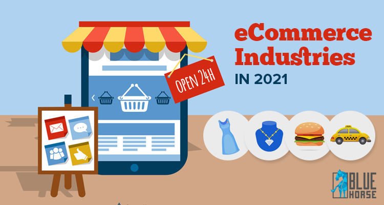 E-Commerce Industries in 2021