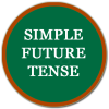  Simple Future Tenses 