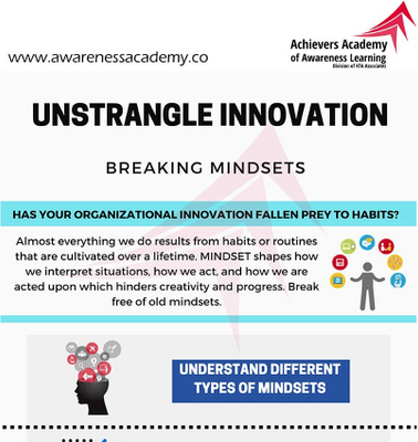 Unstrangle Innnovation - Breaking Mindsets
